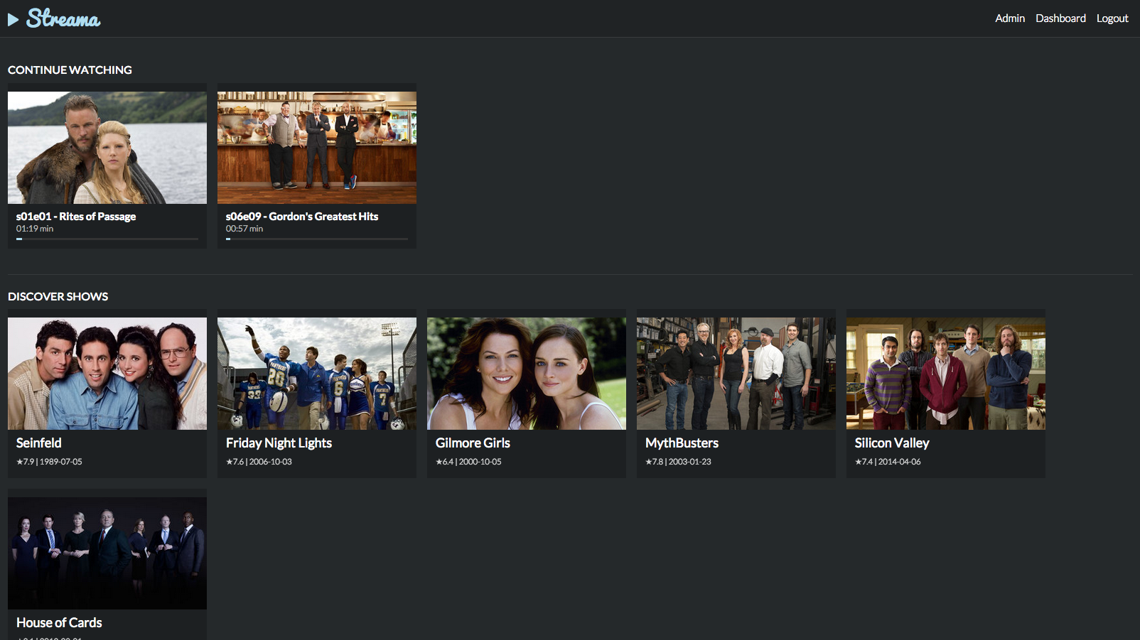 Strema gallery image