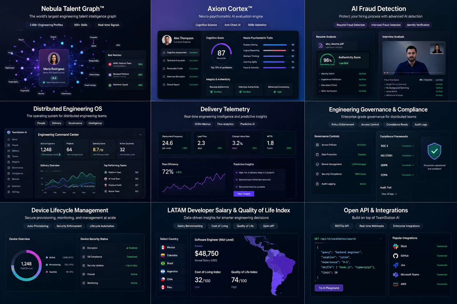 TeamStation - Distributed Engineering OS gallery image