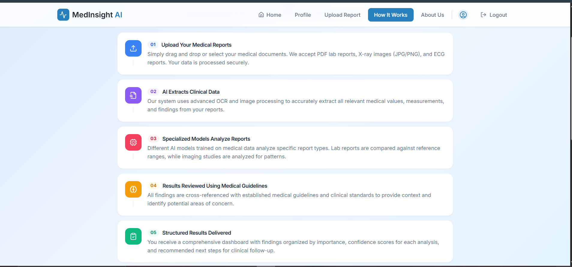Medinsight-assist gallery image