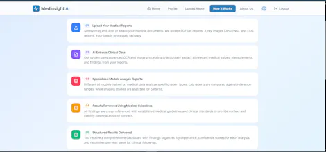 Medinsight-assist gallery image