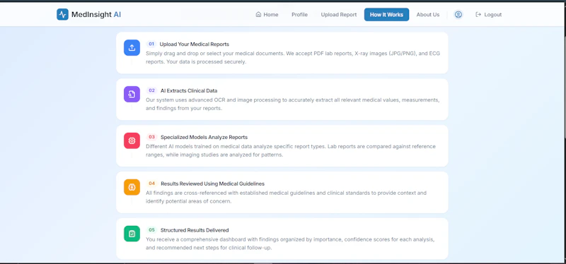 Medinsight-assist screenshot 3