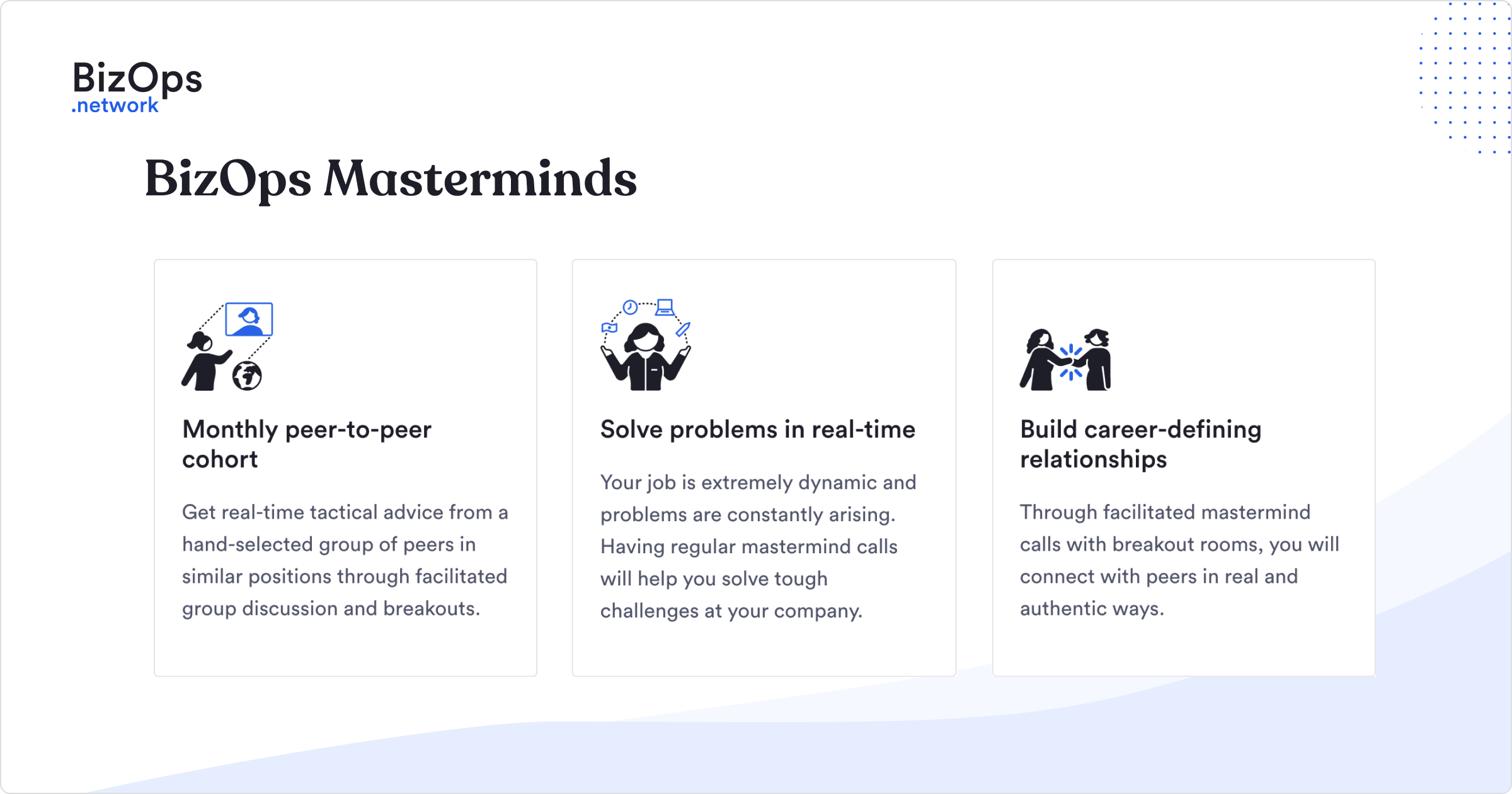 BizOps Network gallery image