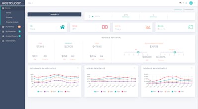 Hostology gallery image