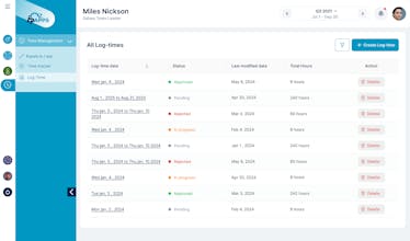 ilpApps gallery image