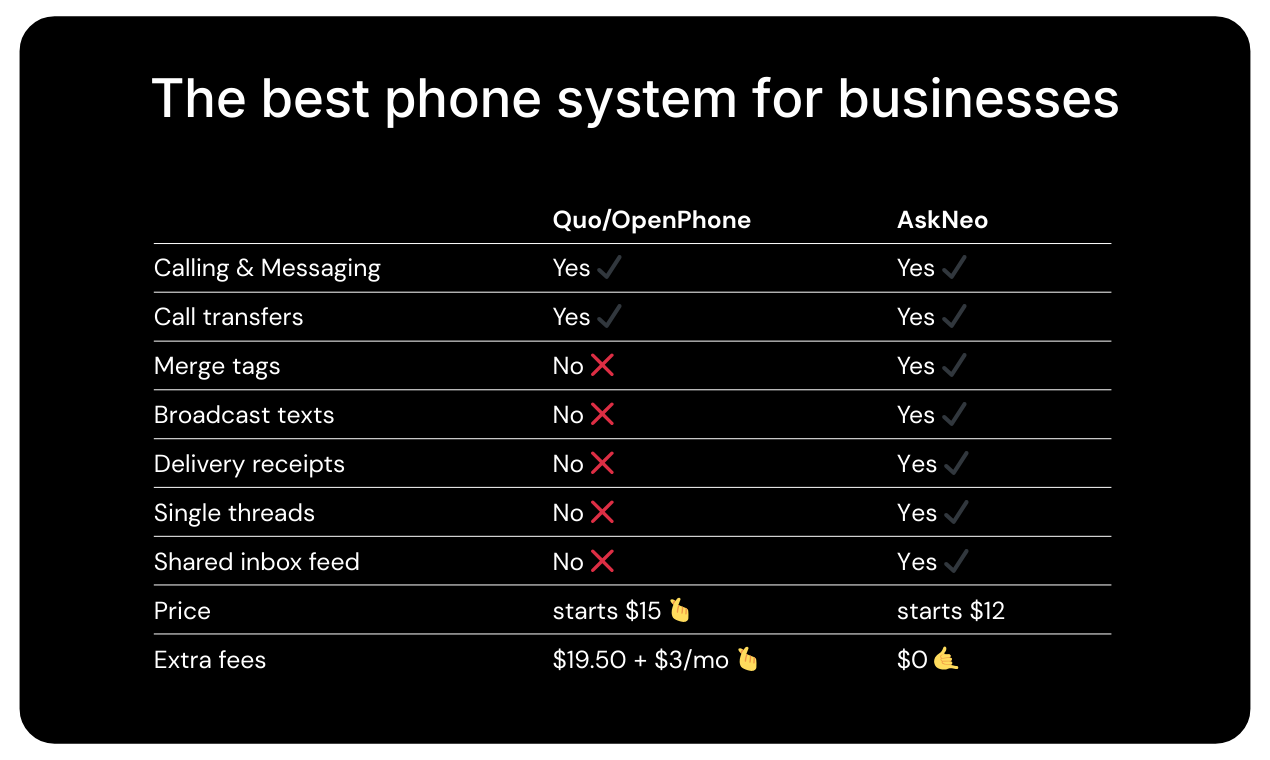 AskNeo gallery image