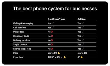 AskNeo gallery image