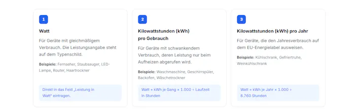Stromkostenrechners gallery image