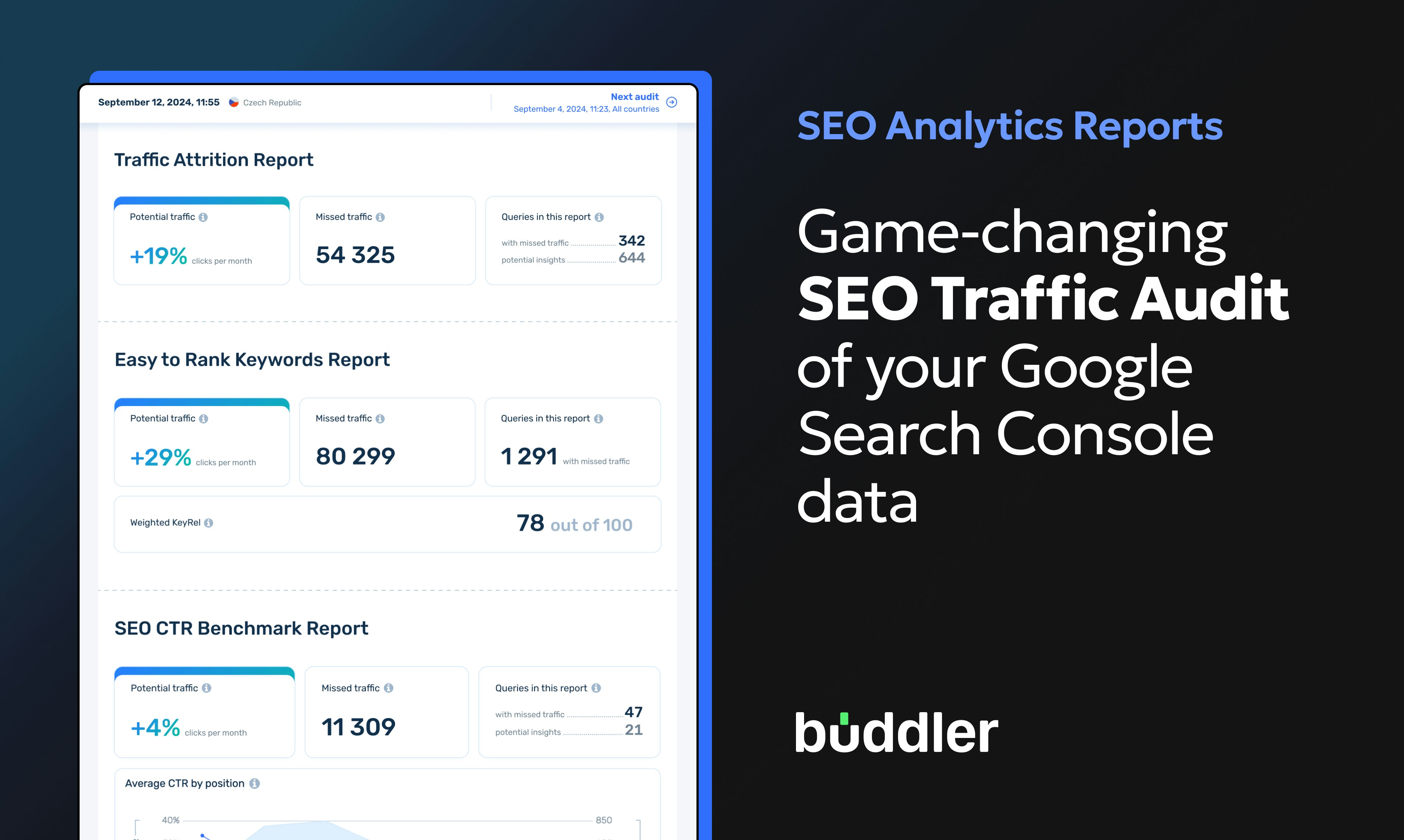 Seo Analytics Reports di Buddler media 2