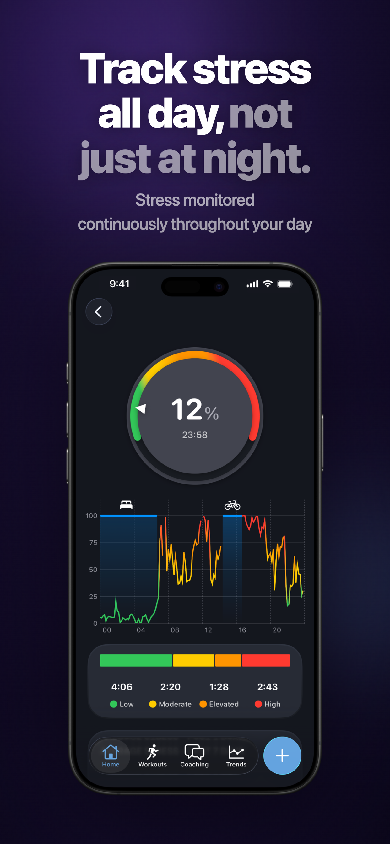 Flux: Health & Fitness coach gallery image