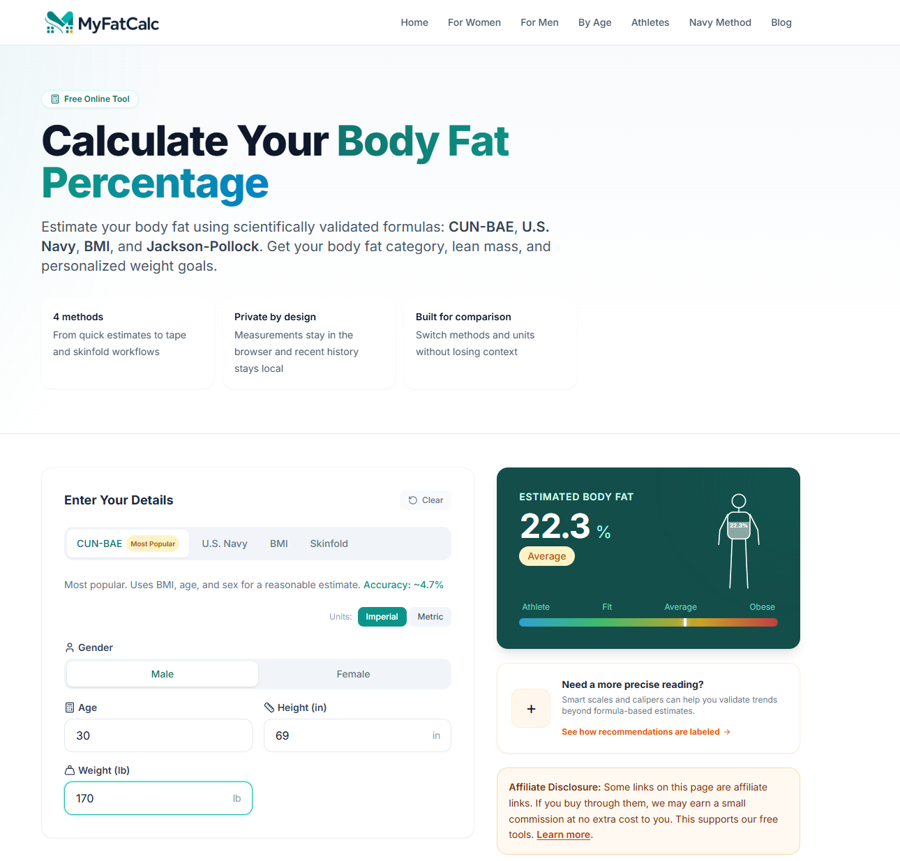 MyFatCalc.com gallery image