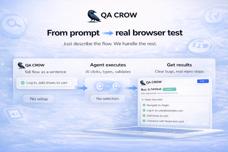 QA Crow screenshot 2