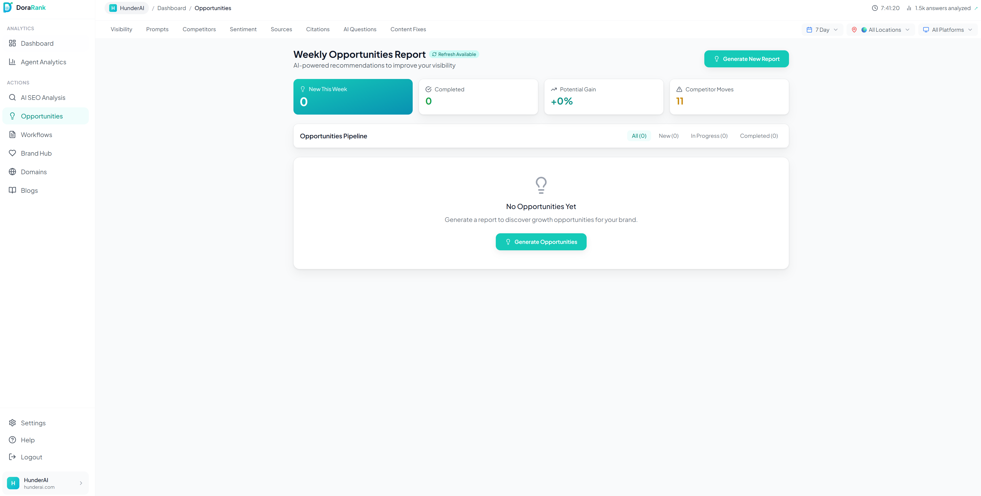 AI SEO Dora gallery image