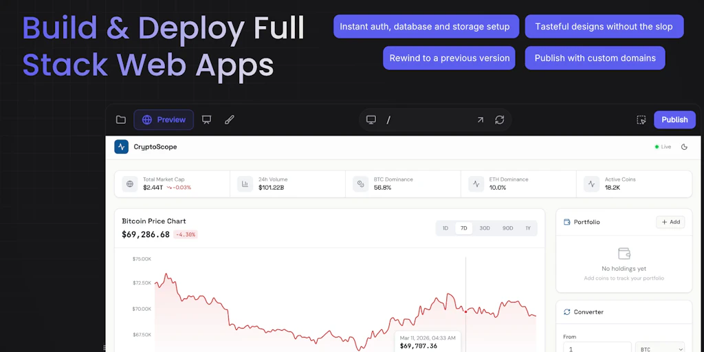 Sztuczna inteligencja Raccoon