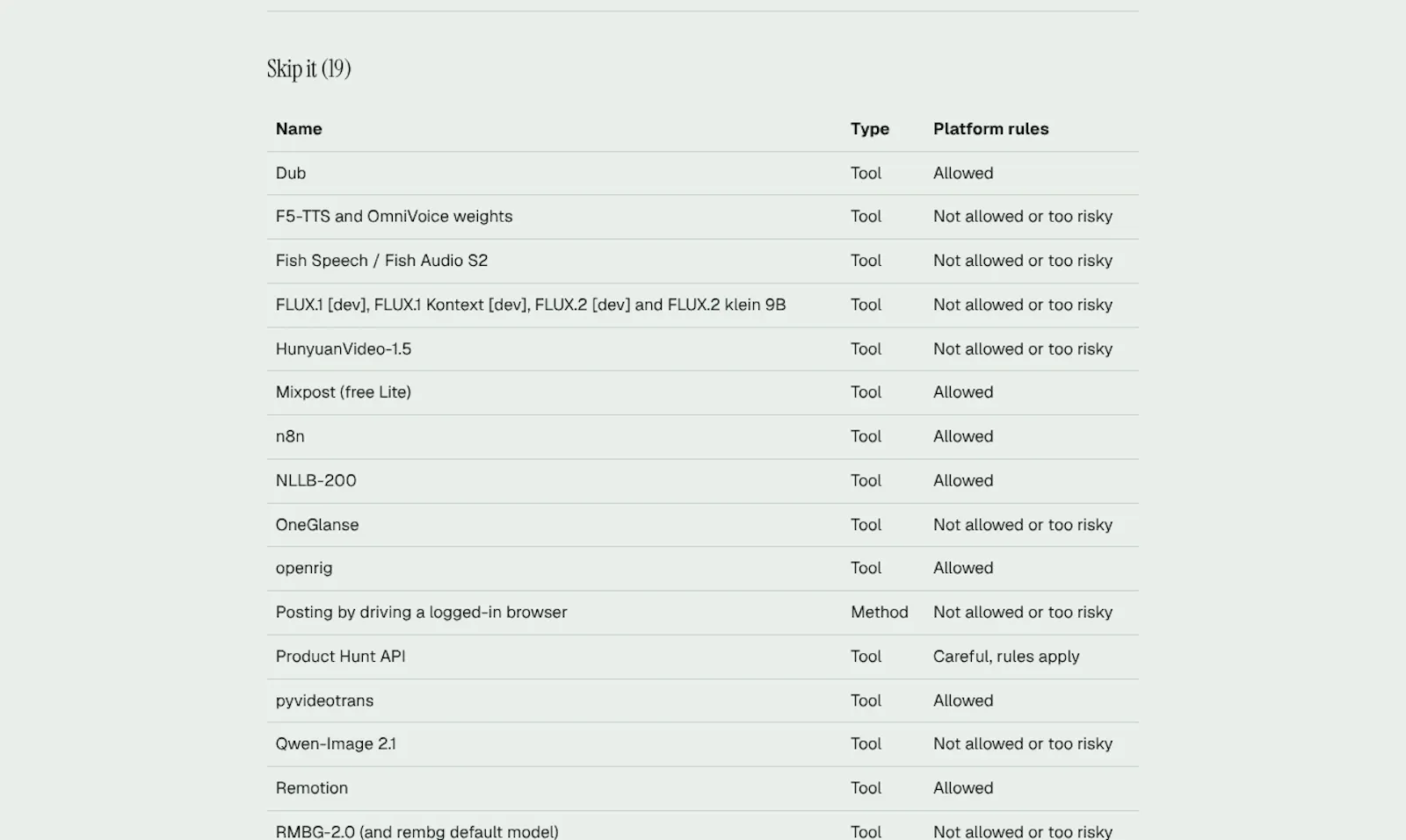 Tools Atlas screenshot 4