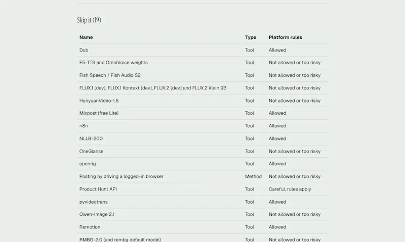 Tools Atlas screenshot 4