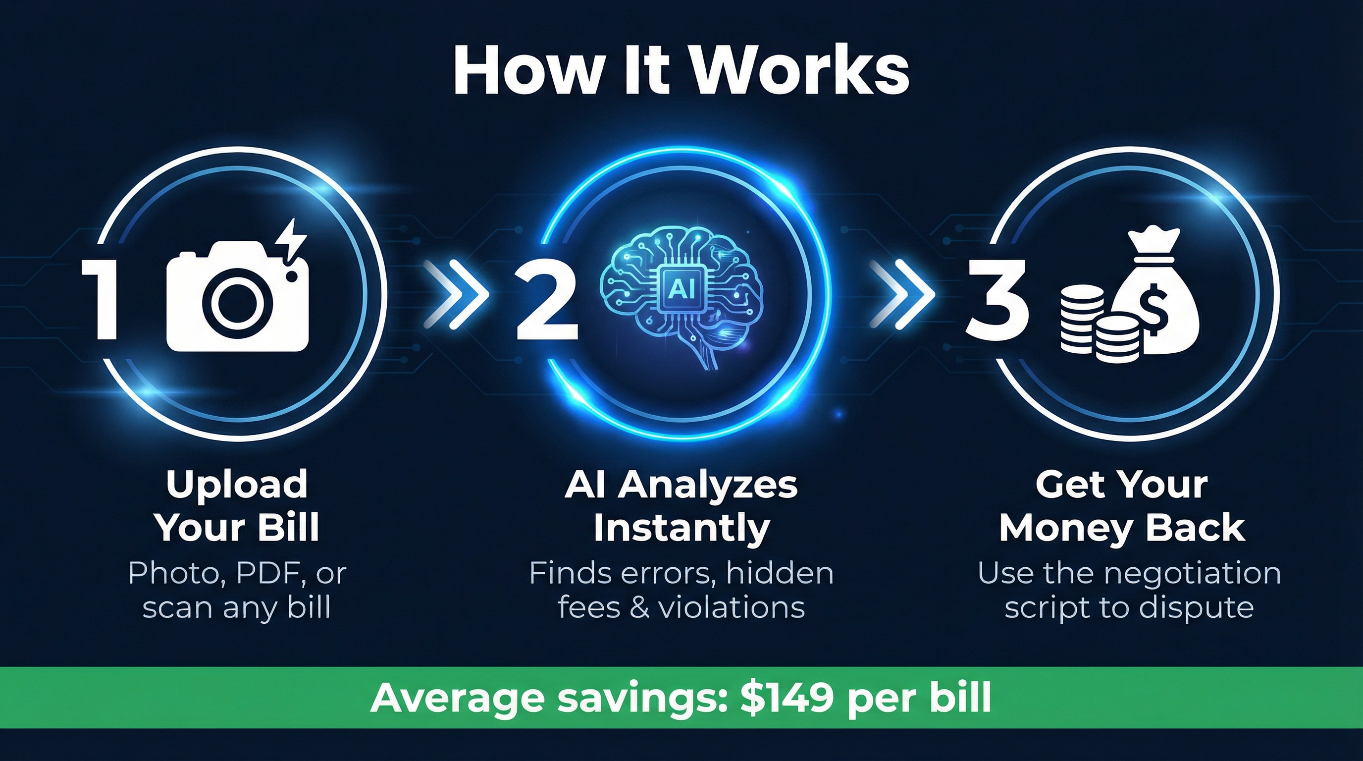 Explain My Bill gallery image