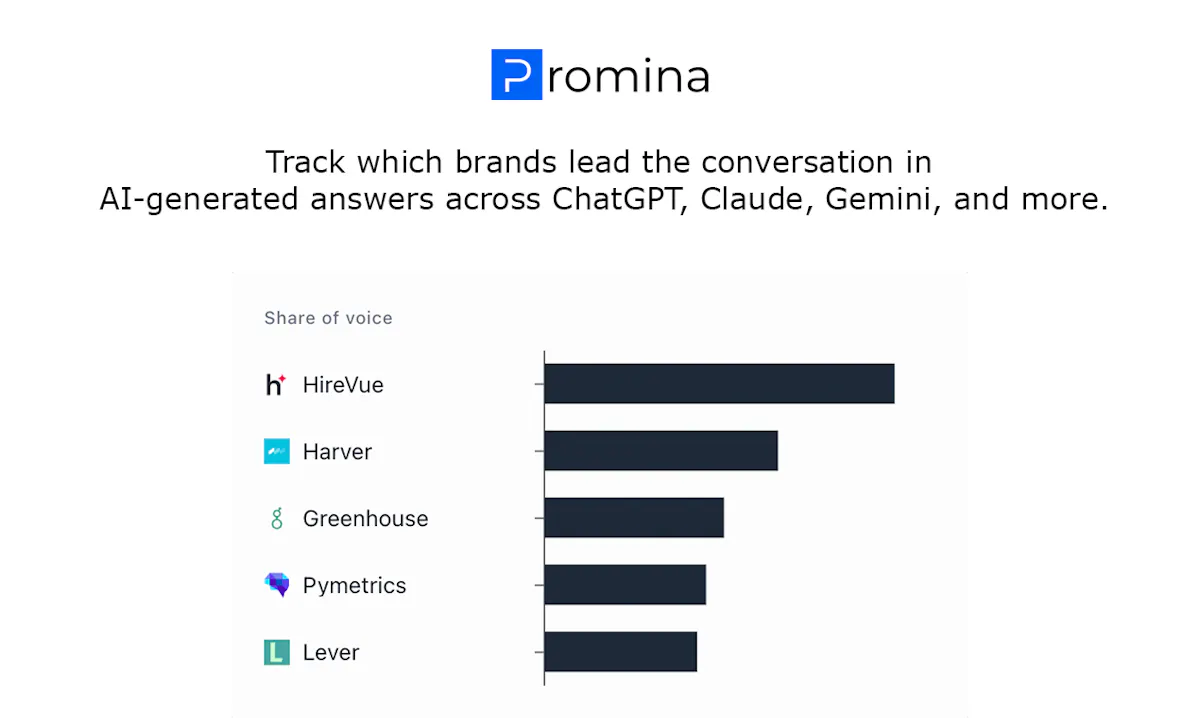 Promina