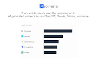 Promina