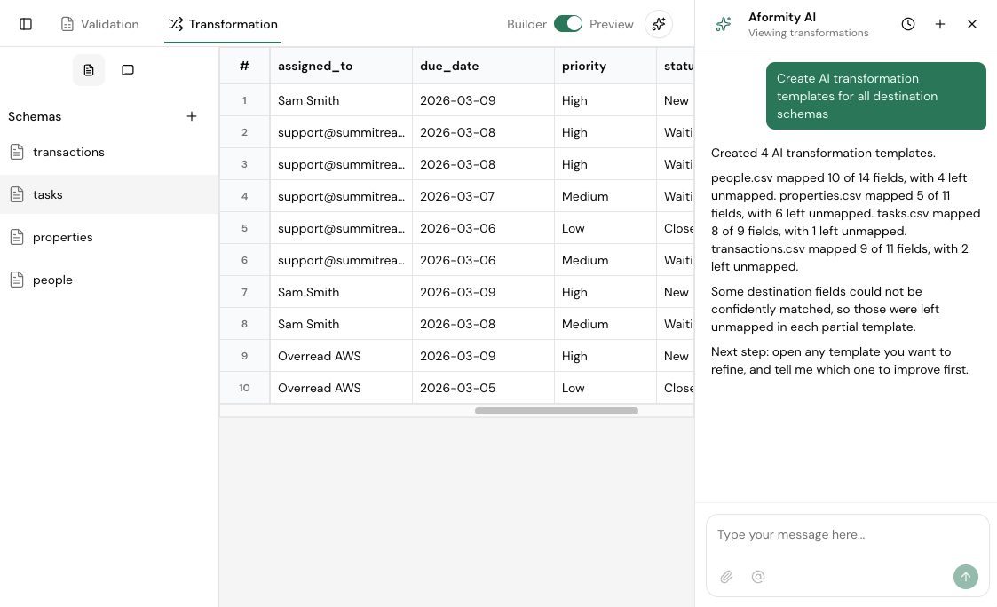 Aformity gallery image