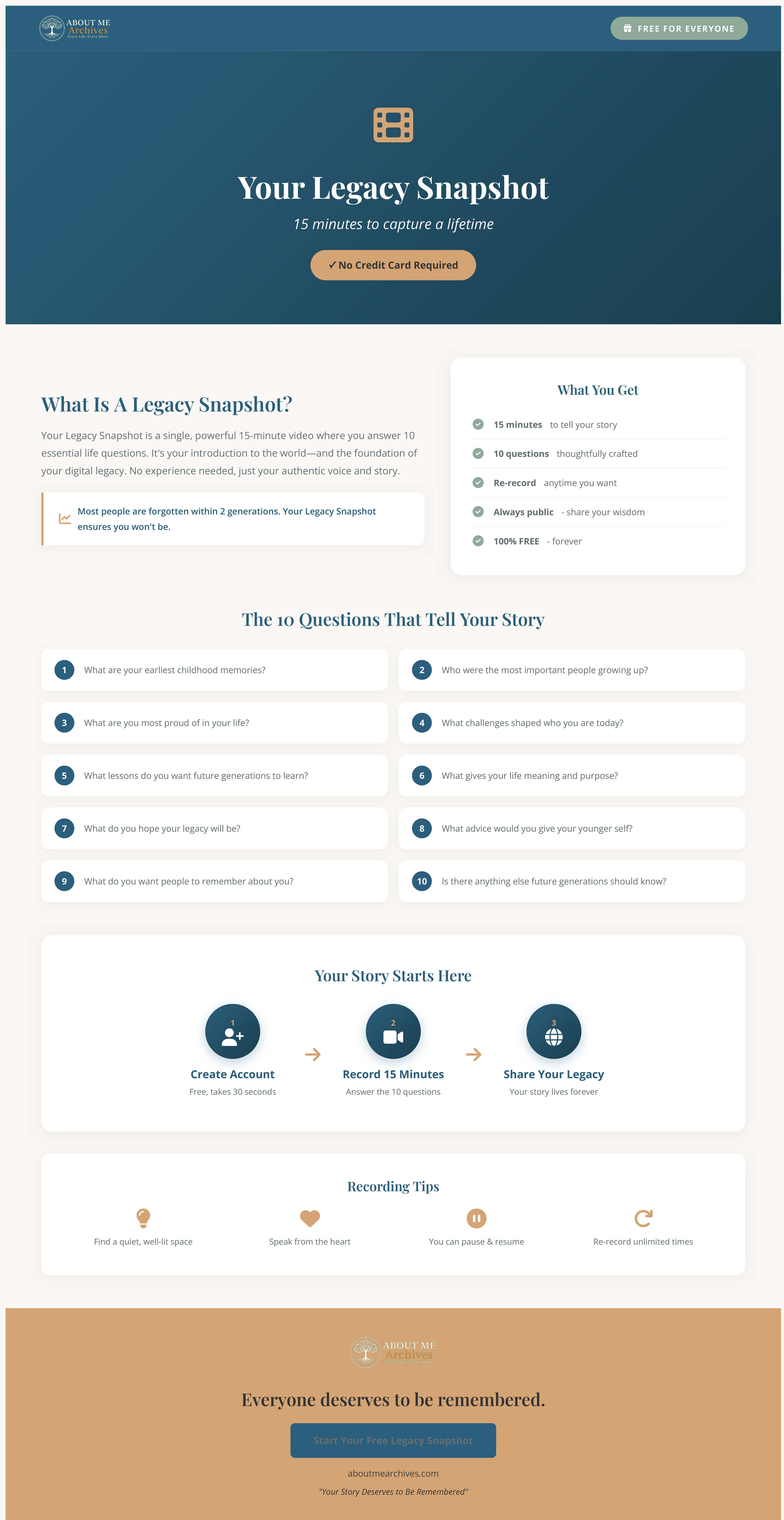 About Me Archives gallery image