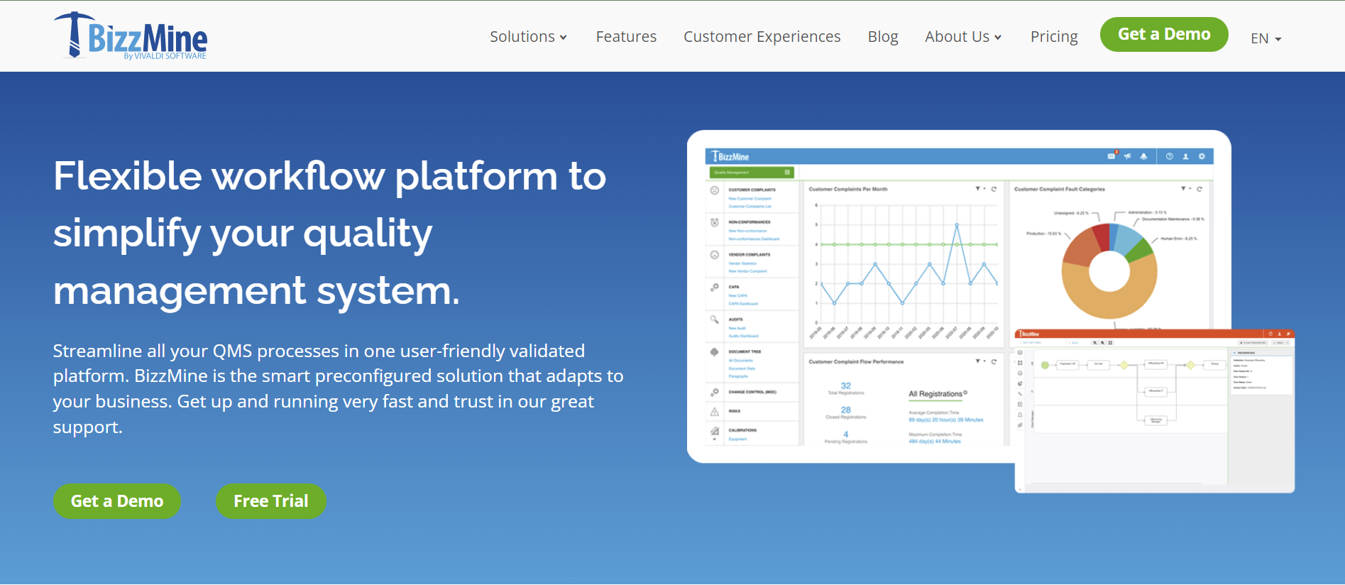 BizzMine gallery image