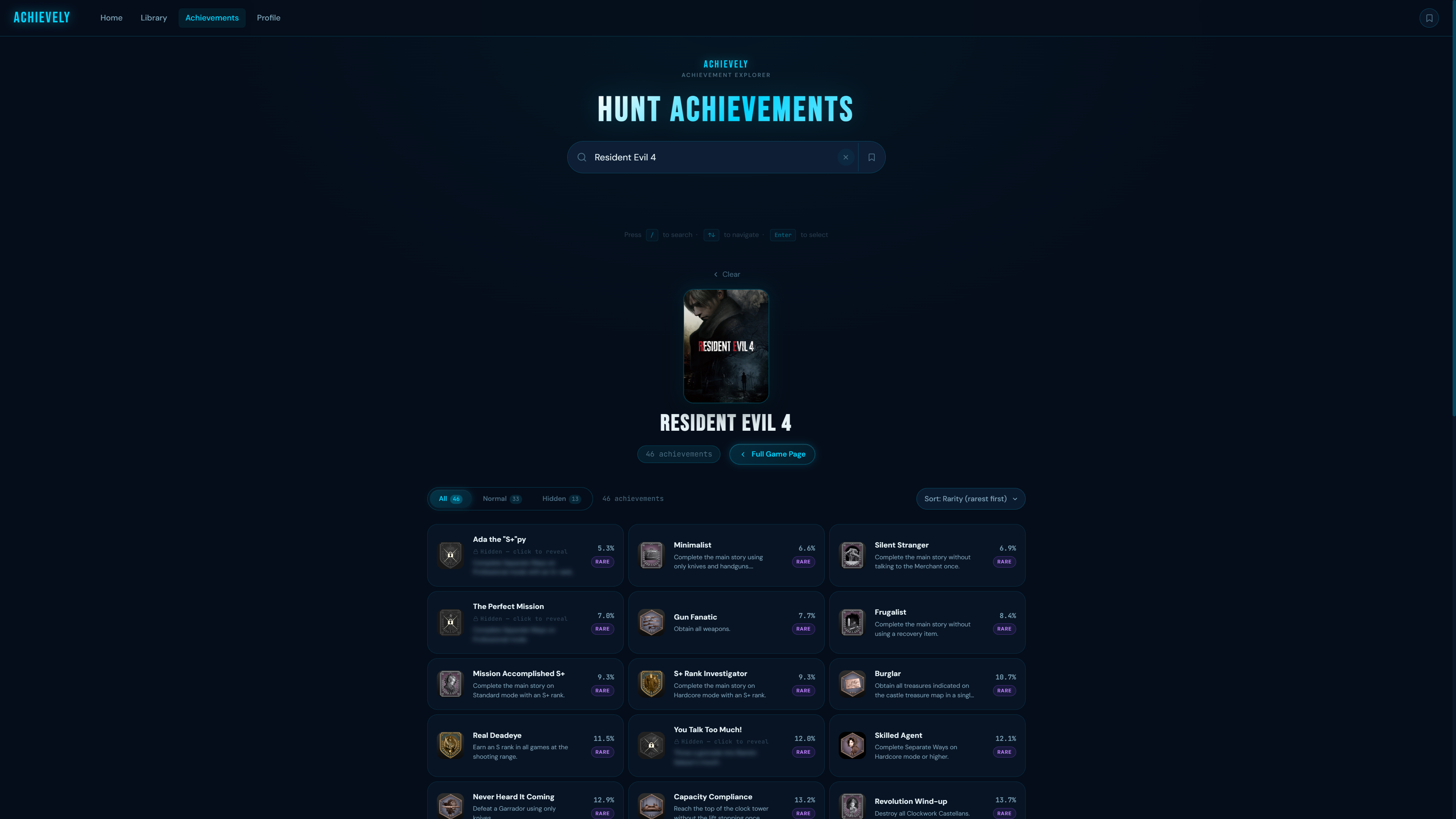 Achievely gallery image