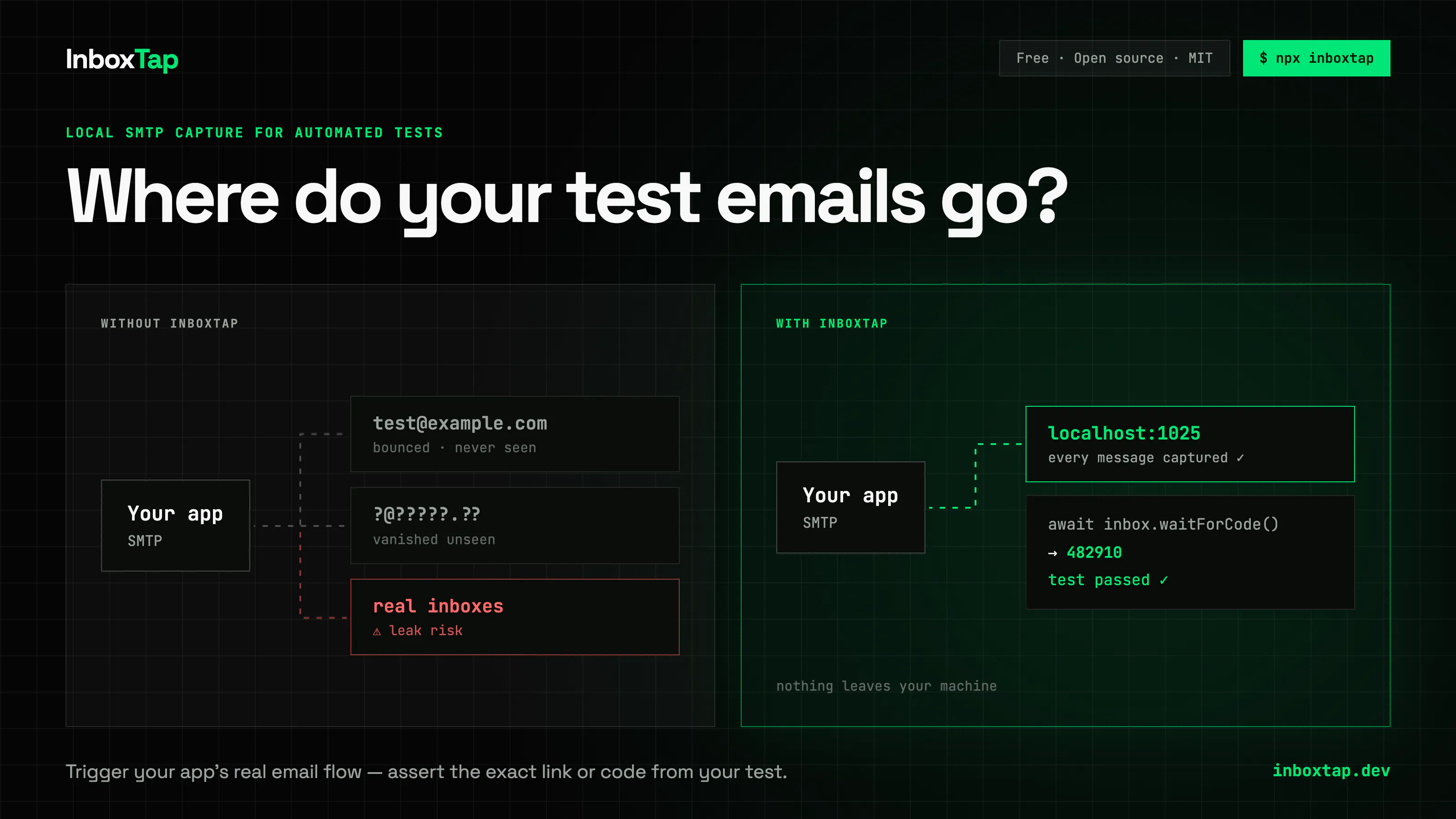 InboxTap screenshot 1