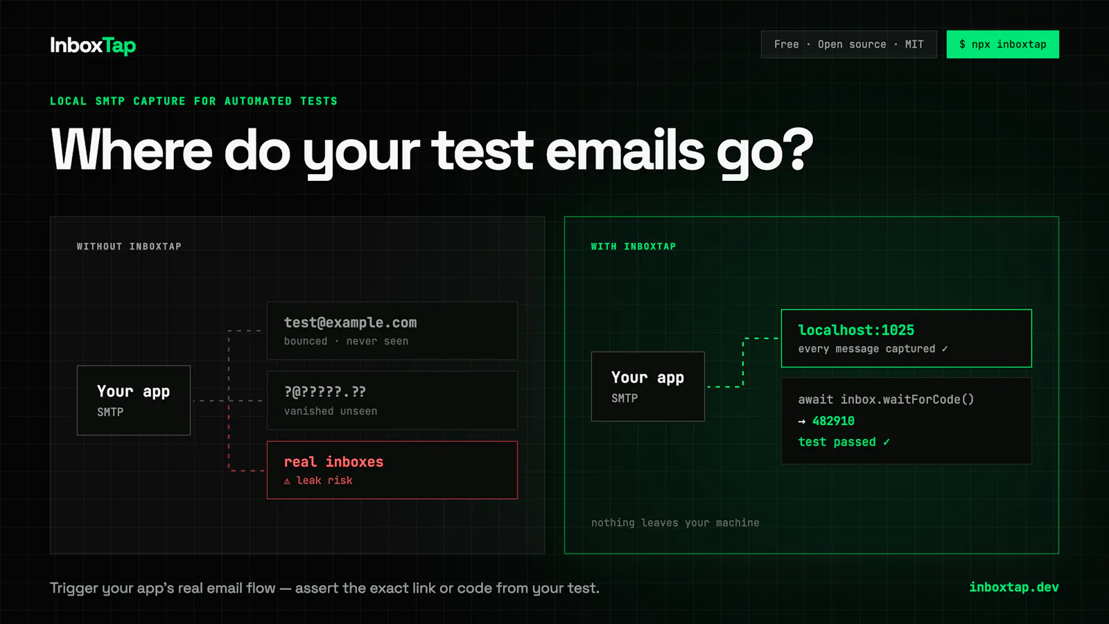 InboxTap screenshot 1