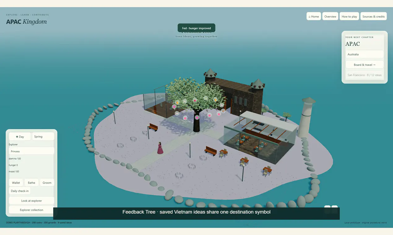 APAC Kingdom gallery image
