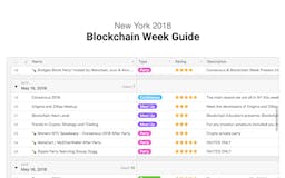 NY Blockchain Week Guide 2018 media 2