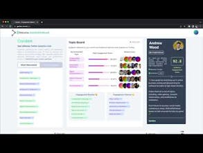 Garden gallery image