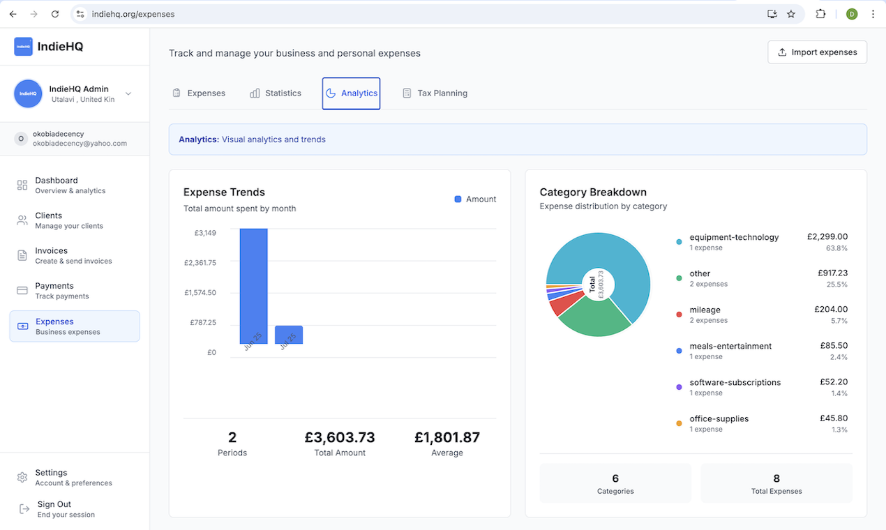 IndieHQ gallery image