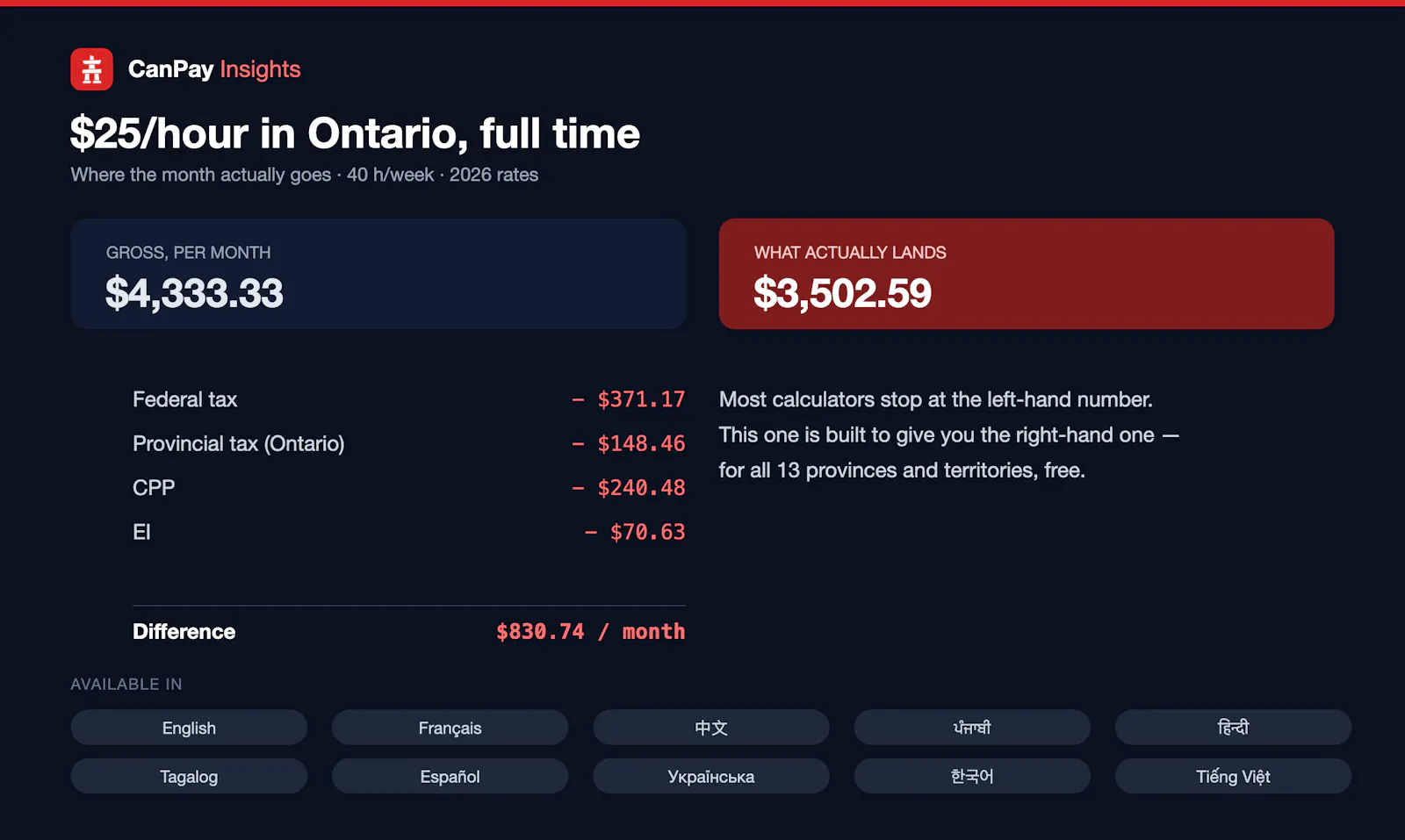 CanPay Insights screenshot 3