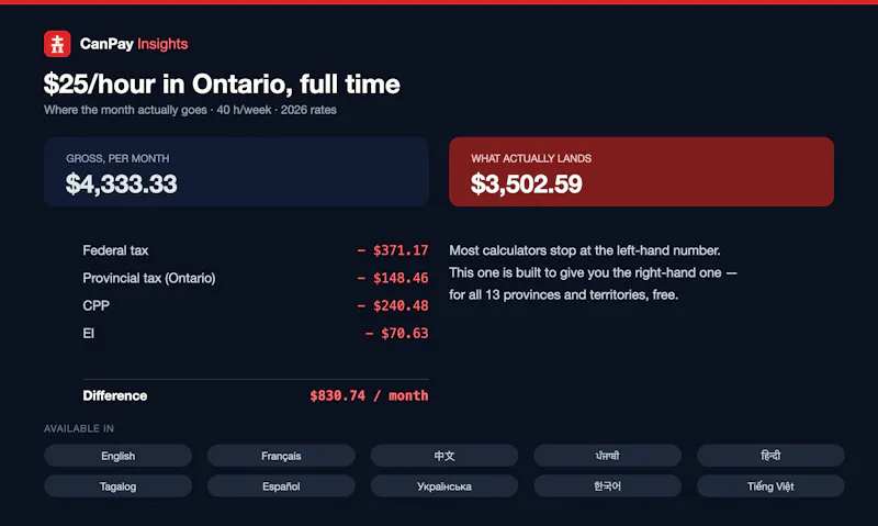 CanPay Insights screenshot 3