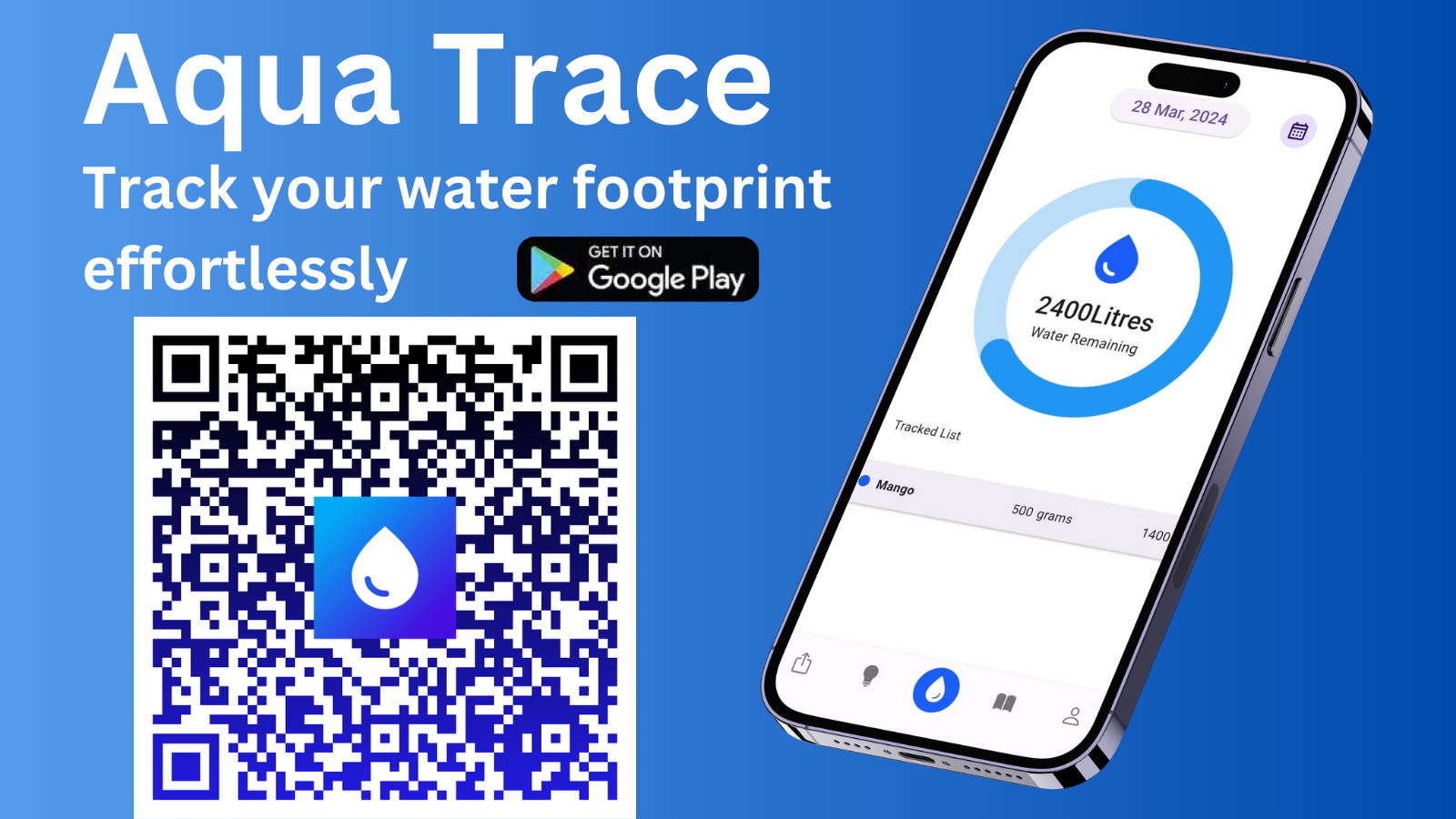 Aqua Trace - трекер Waterfootprint - Отслеживайте свой водный след без особых усилий медиа 1