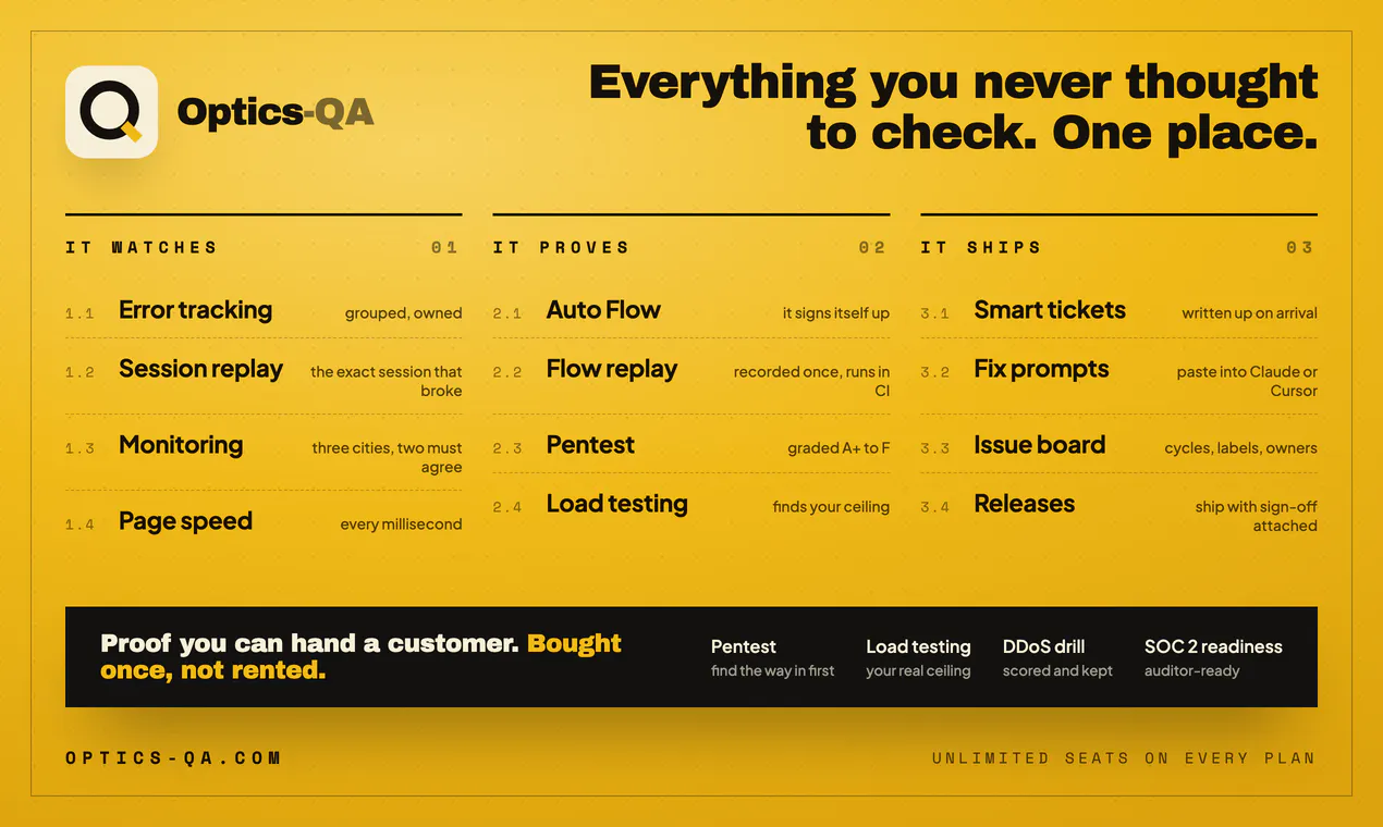 Optics-QA gallery image