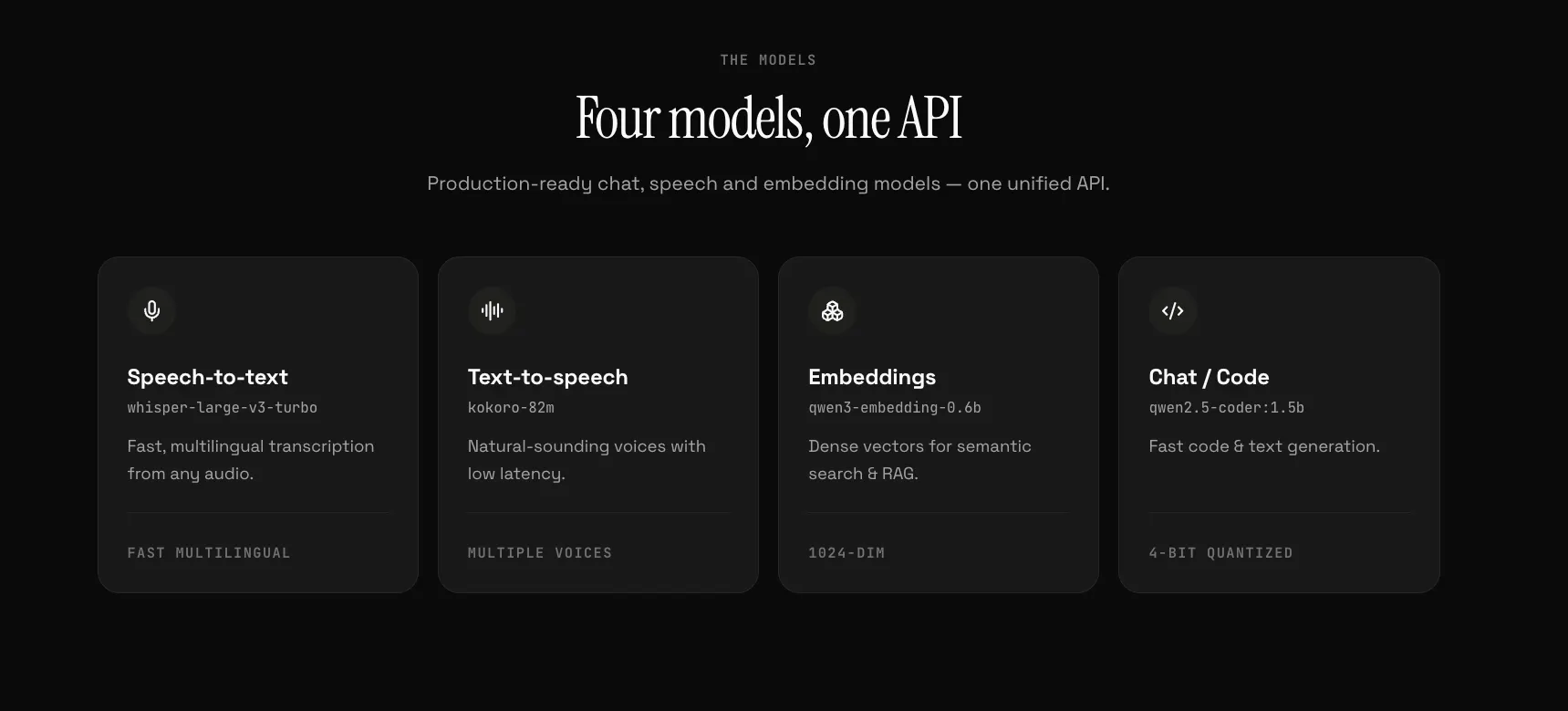 Alvoff Inference - Fast, cheap STT · TTS gallery image