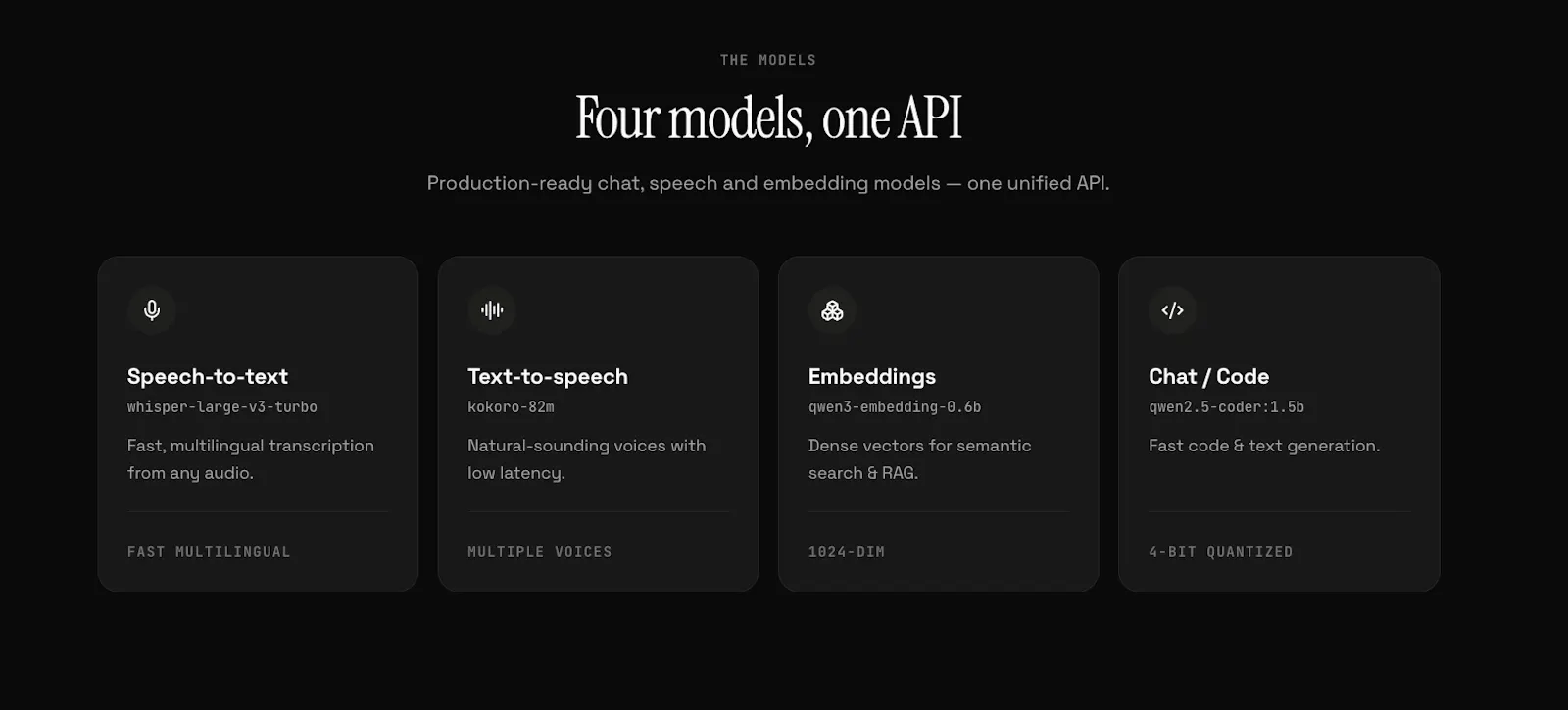 Alvoff Inference - Fast, cheap STT · TTS screenshot 3