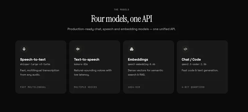 Alvoff Inference - Fast, cheap STT · TTS screenshot 3