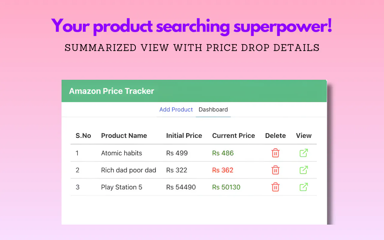 Amazon Price Tracker gallery image