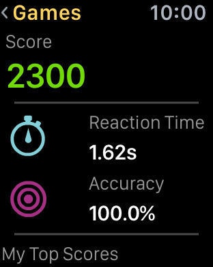 Fit Brains gallery image