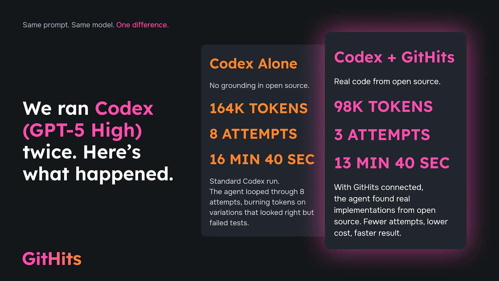 GitHits beta 0.9 screenshot 4