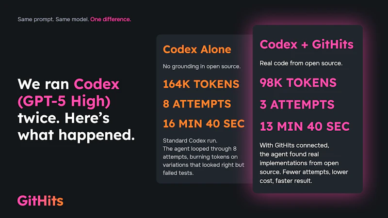 GitHits beta 0.9 screenshot 4