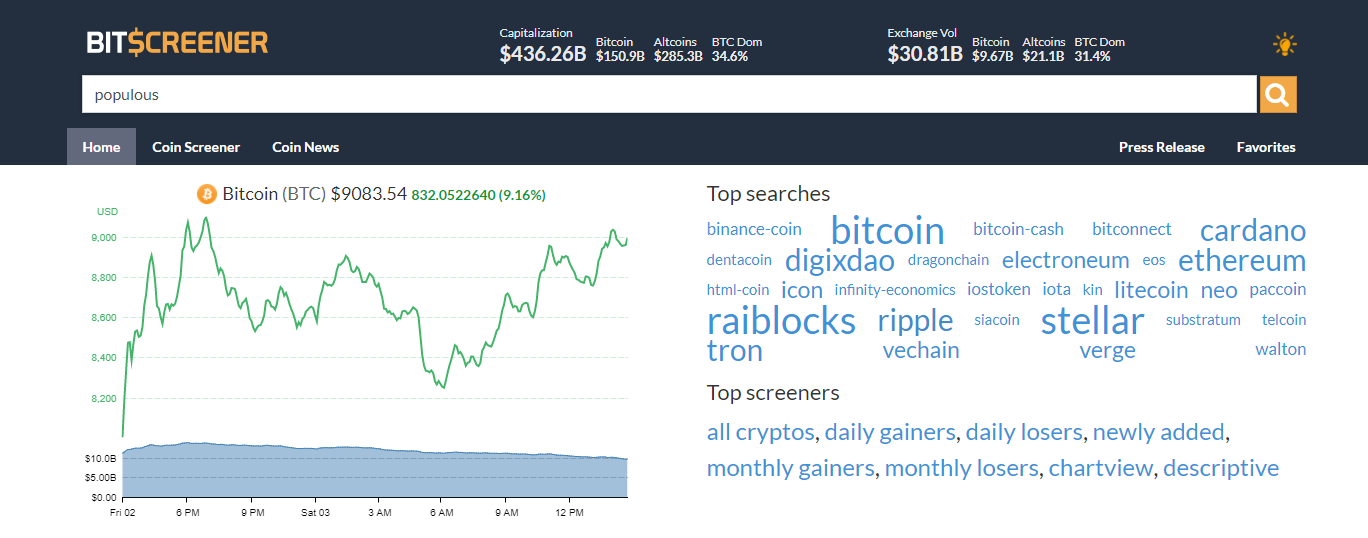 BitScreener gallery image