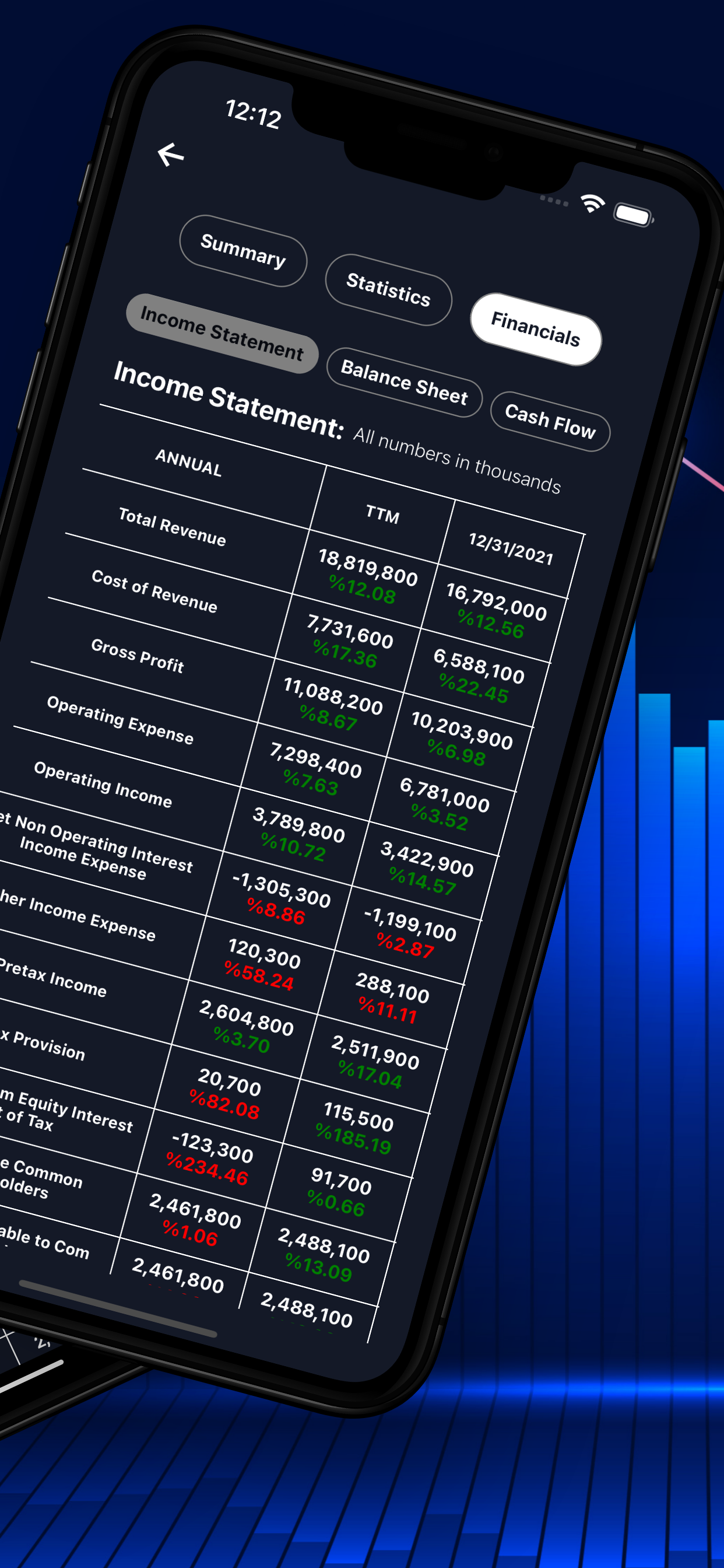 Stockvesment gallery image