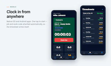 BizyClock gallery image