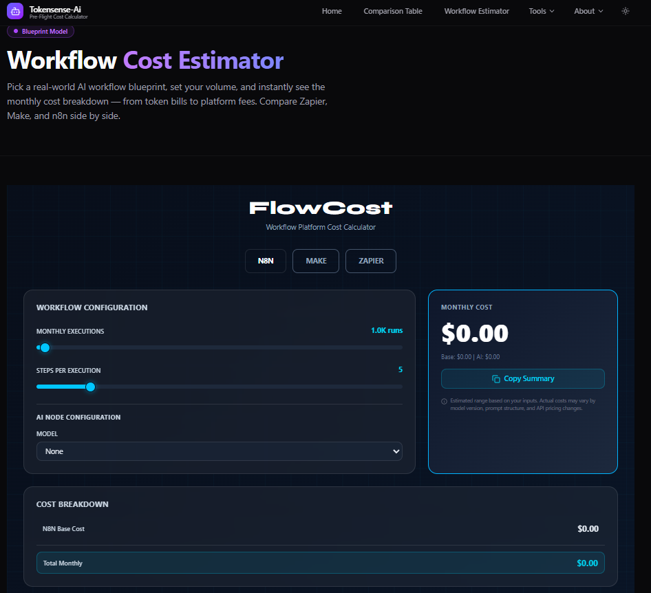 Tokensense gallery image