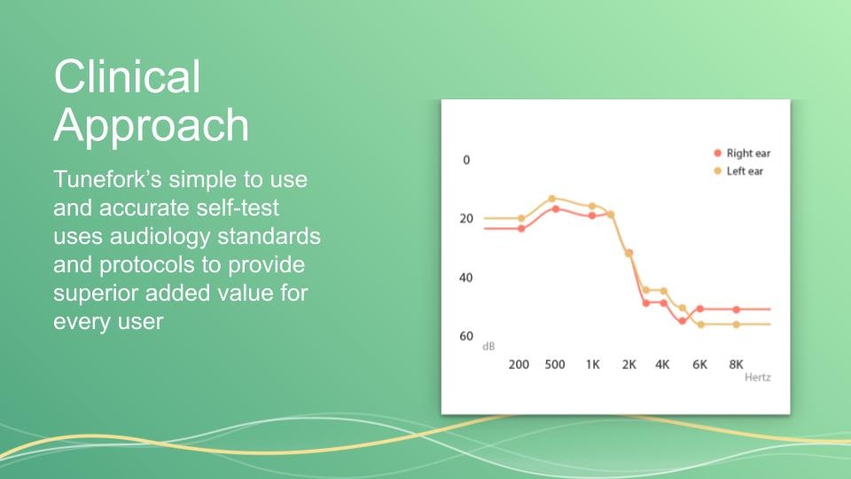 Tunefork gallery image