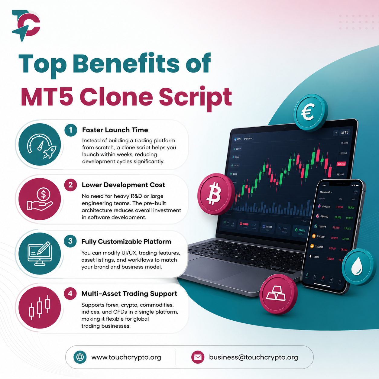 MT5 Clone App gallery image