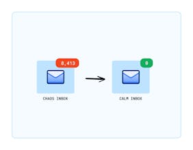 Calm Inbox Handbook gallery image
